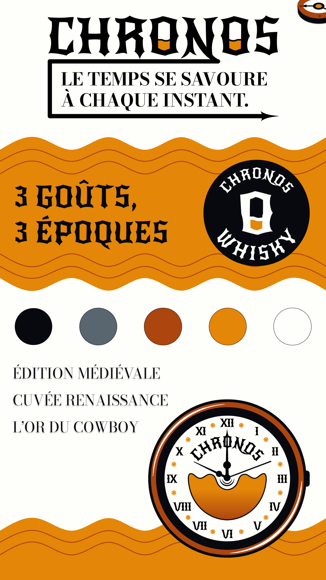 Présentation marque Chronos whisky