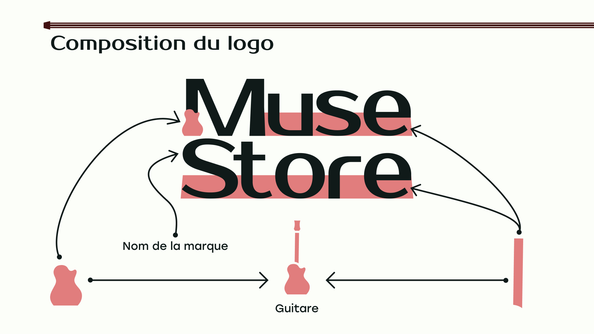 03 Composition du logo