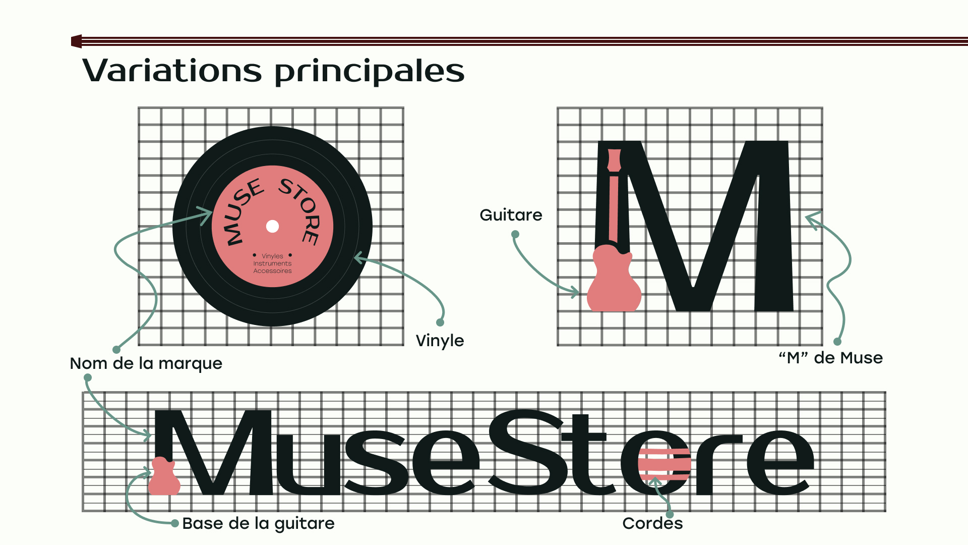 04 Variations principales